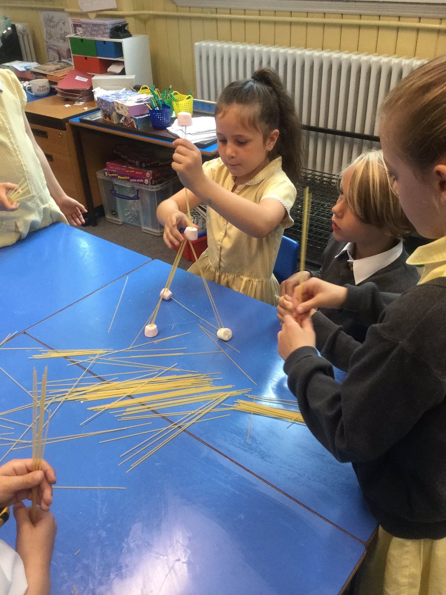 Whyteleafe School Science (@whyte_sch_sci) on Twitter photo 