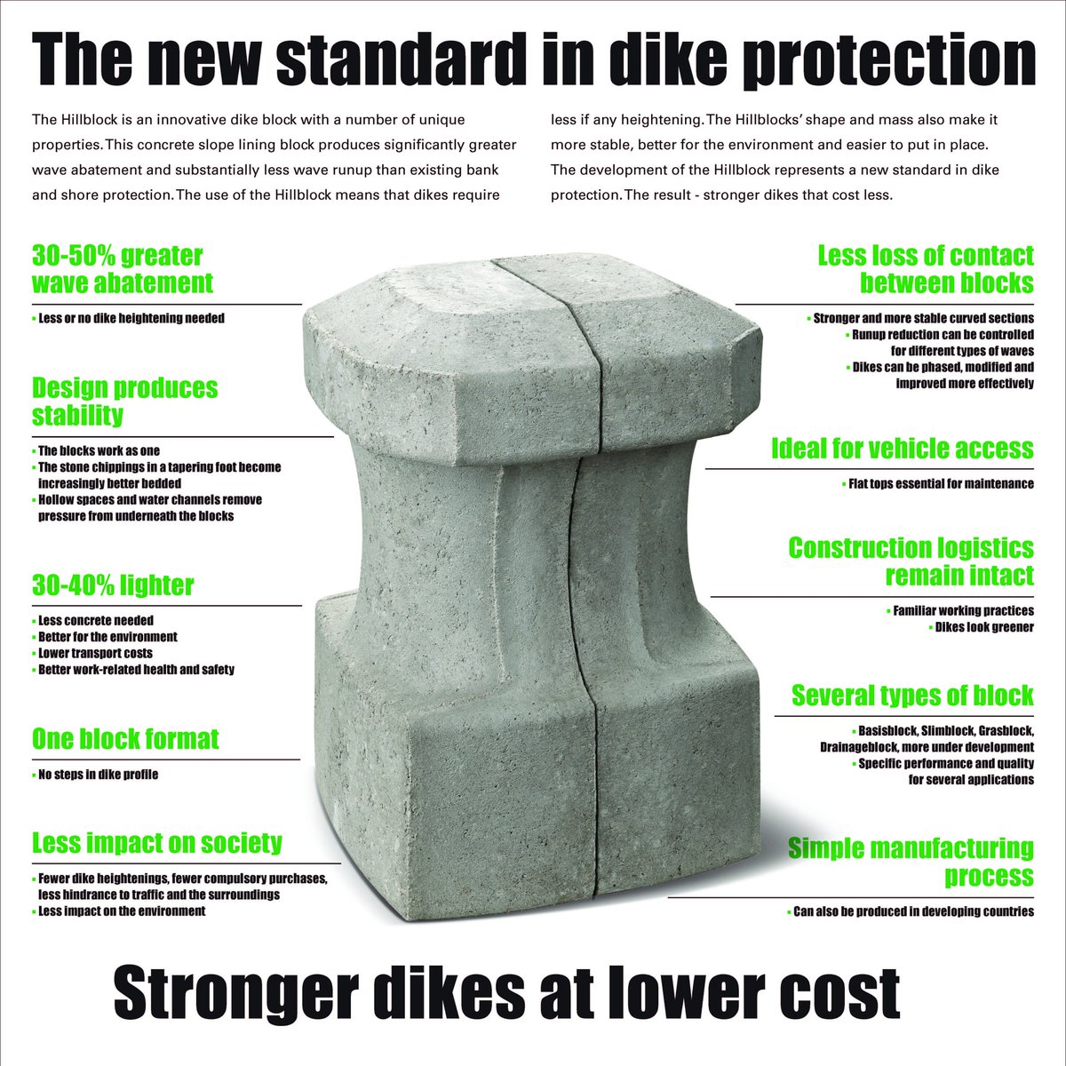 Hillblock tweet media