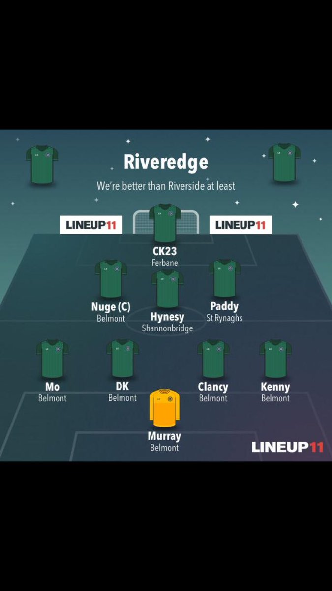 Riveredge FC tweet media