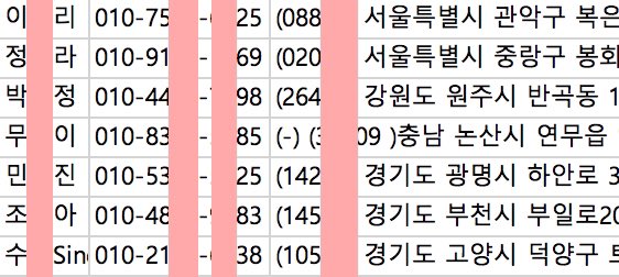 📍
배송지 변경 완료된 명단입니다!
이상 없을 시 내일 바로 배송 시작하겠습니다 :)