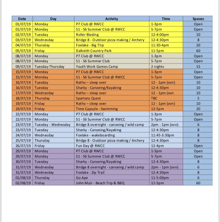 GrantonYouth's tweet photo. Take a look at our 2019 summer programme and information on how to get involved! 😊 https://t.co/TaPqGKQYD1