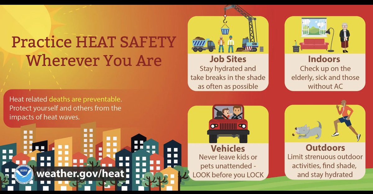 Sometimes AC units can have trouble keeping up with heat this intense. If your unit is a little older or needs some basic maintenance it may need a little help. Give us a call. 386-752-0720 or 386-496-3467 It may not be as bad as you think.