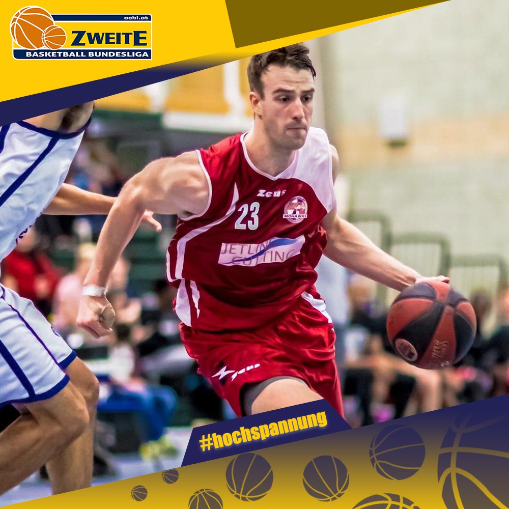 ABL Basketball tweet media