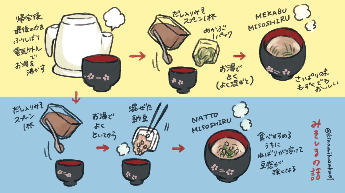 めかぶと納豆が冷蔵庫にあったときにやってみたら結構美味しかった限界一人暮らしレシピです(鍋で作ったみそ汁の方が美味しいけど余らせがちだし夏場のみそ汁は痛みやすいので…)。3個パックを全部納豆ご飯で食べるのはちょっと飽きたかなぁって時にやるといい感じです。 