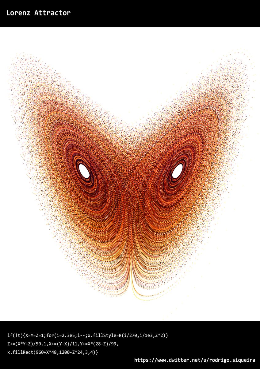 Rodrigo Siqueira Lorenz Attractor In 140 Characters Of Code Using Dynamical Systems Equations From Chaos Theory Javascript Dwitter Math Generative If T X Y Z 1 For I 2 3e5 I X Fillstyle R I 270 I 1e3 Z 2 Z X Y Z 59 1 X Y X