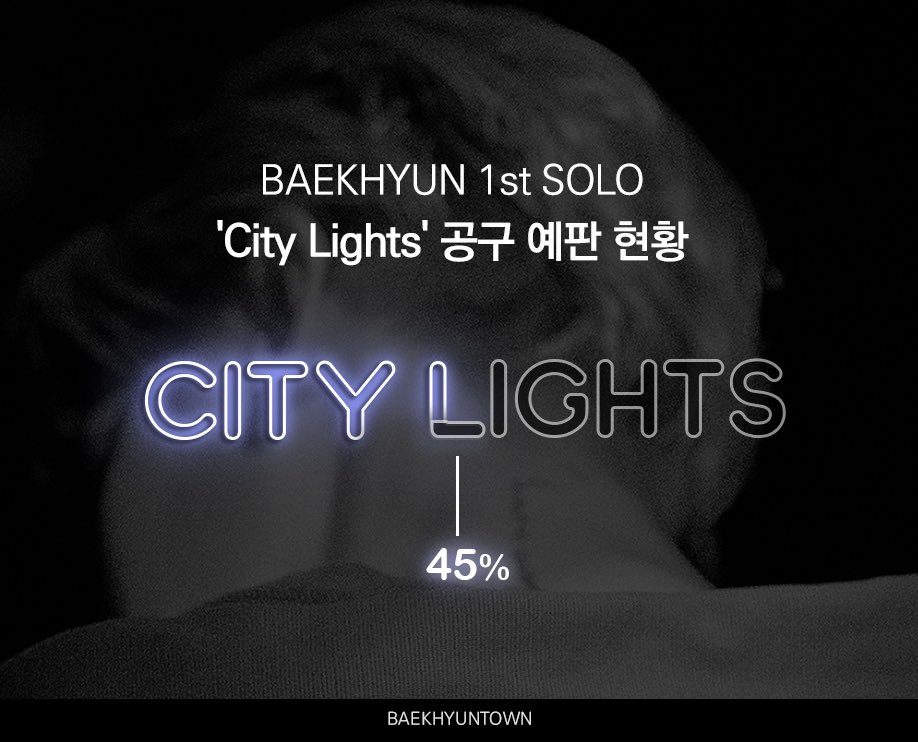 baekhyuntown's tweet photo. ✨BAEKHYUN 1st Solo Album 'City Lights' 공구 예판 현황 'ㅅ' 

📌 일반 앨범 공구 폼 : https://t.co/tk7wCr12OU

#BAEKHYUN_CityLights #BAEKHYUN_1stSOLO 
#백현 #BAEKHYUN #EXO #엑소 https://t.co/ZzkJ0uVWTn