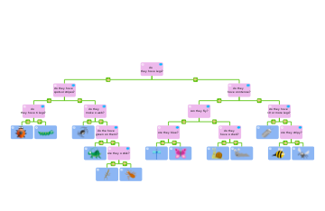 my insect databace
View or comment :- Tywyn-Primary-School.j2webby.com/?p=672