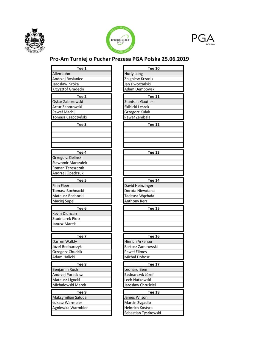 Lista startowa ProAm Turniej o Puchar Prezesa PGA Polska 2019
