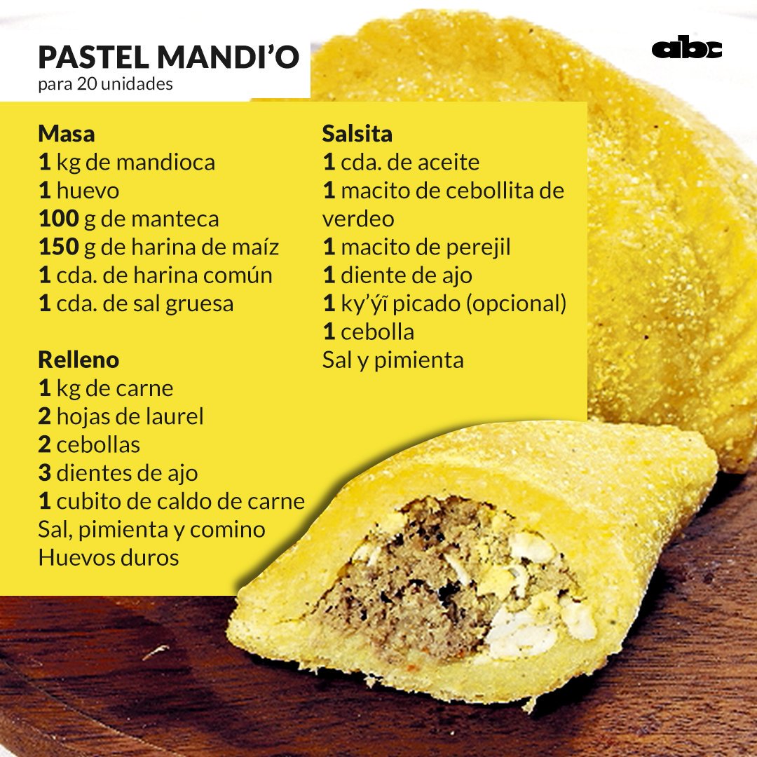 monstruo Reproducir roto empanada de mandioca o pastel mandi o