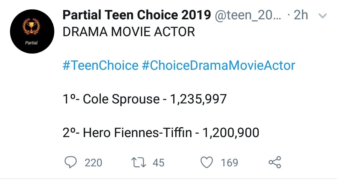 cheoliecoupsie's tweet photo. Hero's Fans!!!! Get out and make some noiseeee (through voting) we're really close! WE ARE REALLY CLOSE!!!

#HeroFiennesTiffin from @aftermovie
#ChoiceDramaMovieActor #TeenChoice
 @TeenChoiceFOX

LET'S MAKE THIS HAPPEN!!! https://t.co/K2P89wTDXE