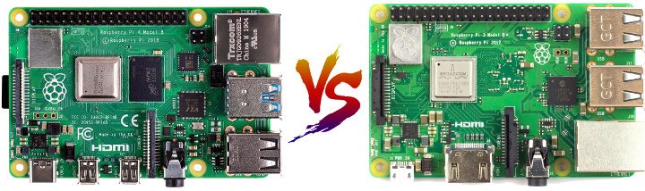 starflame75's tweet photo. E' stato presentato oggi il nuovo #Raspberry Pi 4B.
Caratteristiche:
https://t.co/s4z6vUWVJK 
Differenze con Raspberry Pi 3 B+:
https://t.co/WJM26sZWuX 

#raspberrypi #linux #blockchain @tiritwittoio 

Stay tuned!
Telegram https://t.co/OwlGr4KG0J
Facebook https://t.co/QfTvAJZHGn https://t.co/xEFwVYgD7w