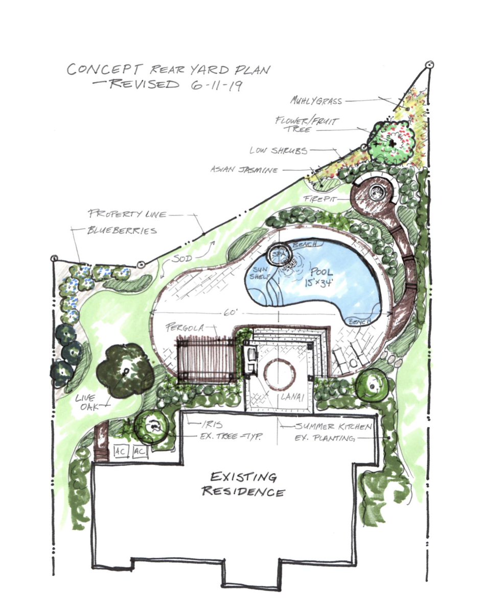 StarrCustom's tweet photo. Outdoor living is more popular over the last few years, making the spaces between inside and outside blend together more than ever. We were flattered when our past clients, DreamDesign18, ask us to help them create their new outdoor space.
#returnclients
#outdoorliving https://t.co/iqCxcskupO