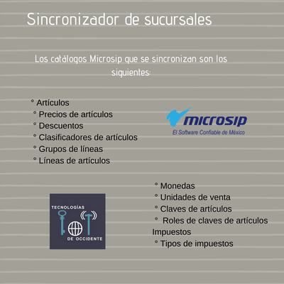 teciot_Mx's tweet photo. Producto nuevo ! #TECIOT @Microsip #Actualizacion https://t.co/Ha2rqThCL3