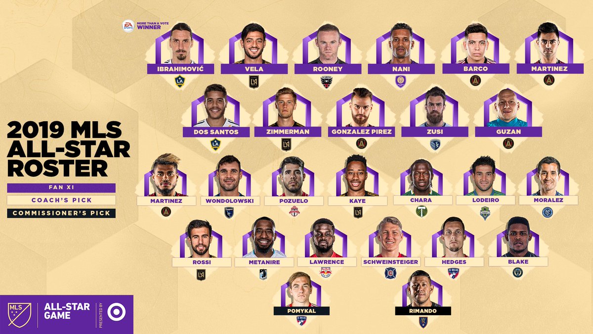 Mls Roster Rules Roster: 100% Meet the full squad for the 2019 #MLSAllStar Game pres. by ...