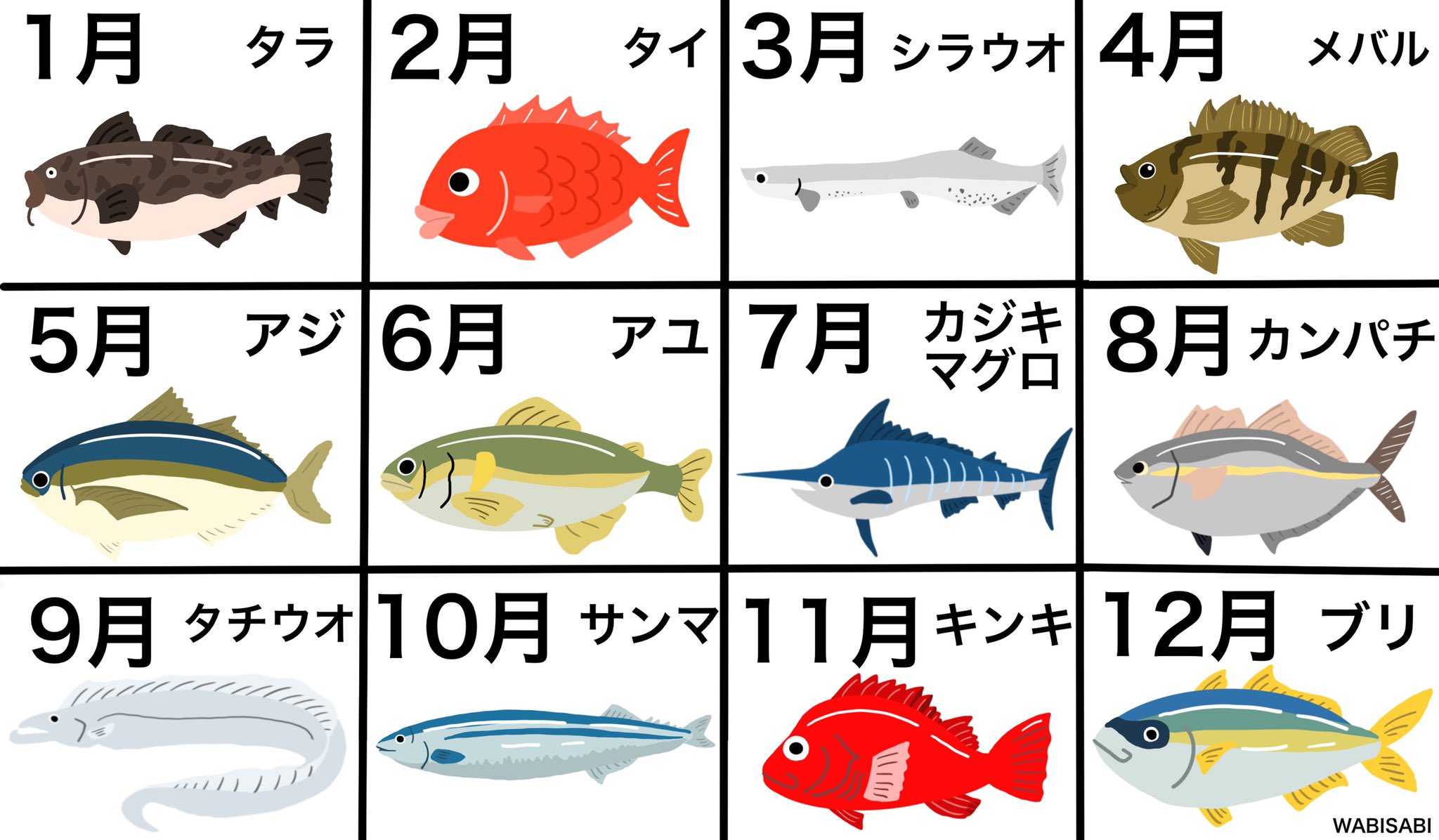 Wabi Sabi 旬の魚図鑑 春夏秋冬 季節によって食べごろを迎える魚を一挙紹介 T Co Snnewzs1ow 魚 魚の名前クイズ 季節 旬 絵描きさんと繋がりたい イラスト 絵 T Co 2umtlh2nfb Twitter