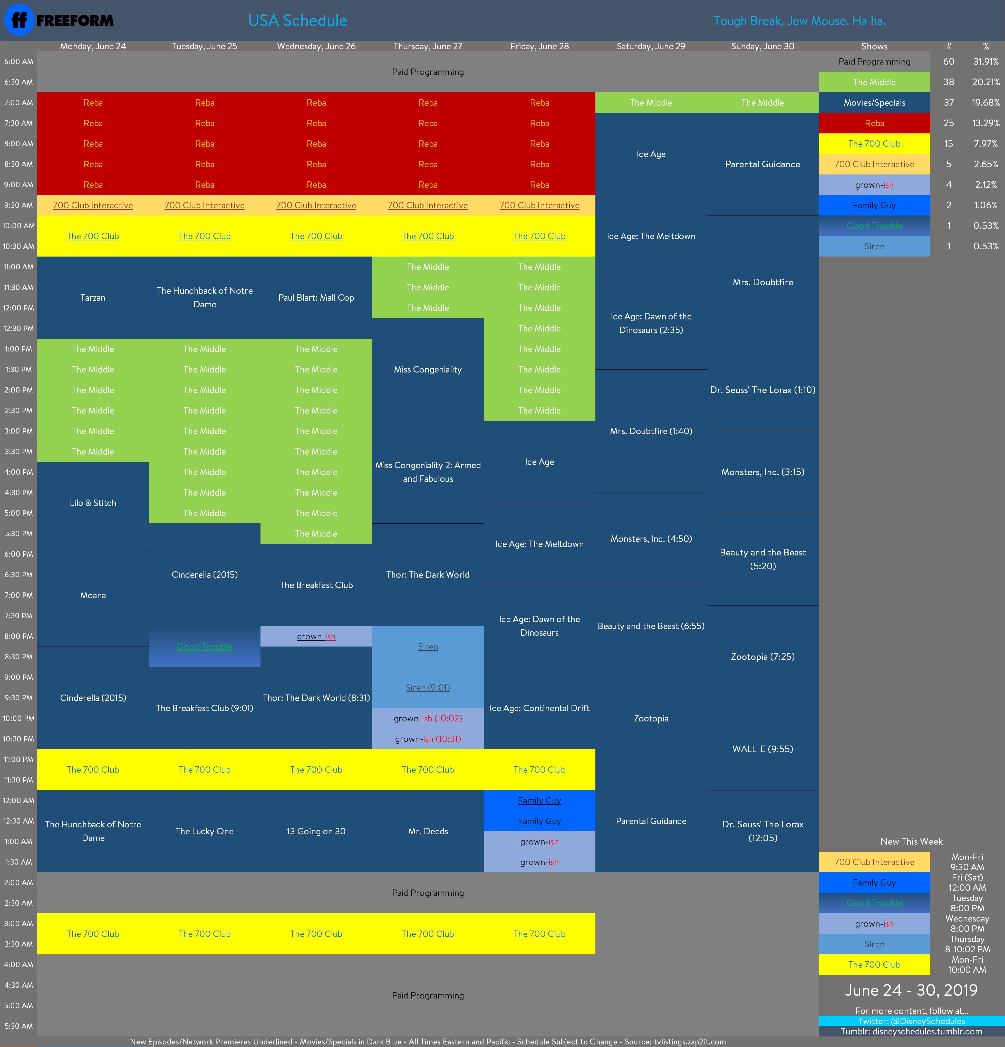 Disney Schedule Archive on Twitter "Freeform's Schedule for 6/246/30