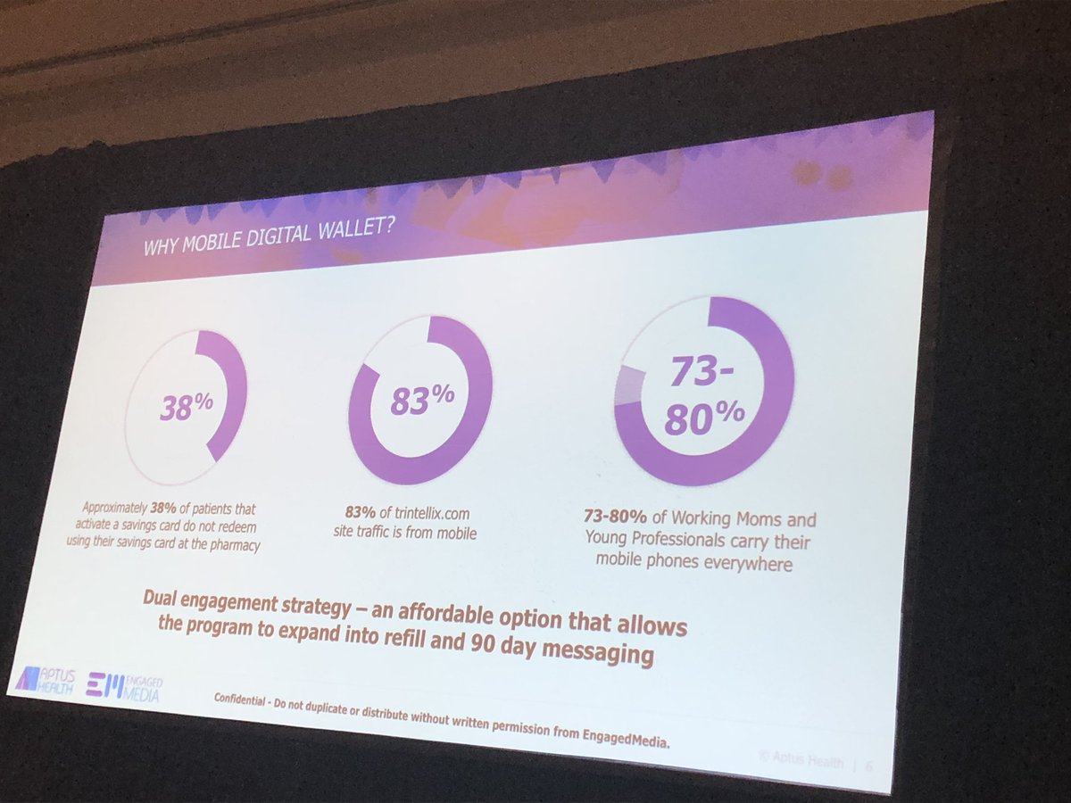 HsiehKevin's tweet photo. Fill Better: A Patient-First, Mobile Approach to Adherence with @TakedaPharma x @Aptus_Health @DigitalPharma #DigPharm #mobilewallet #SMS https://t.co/zwVcN8FwIu