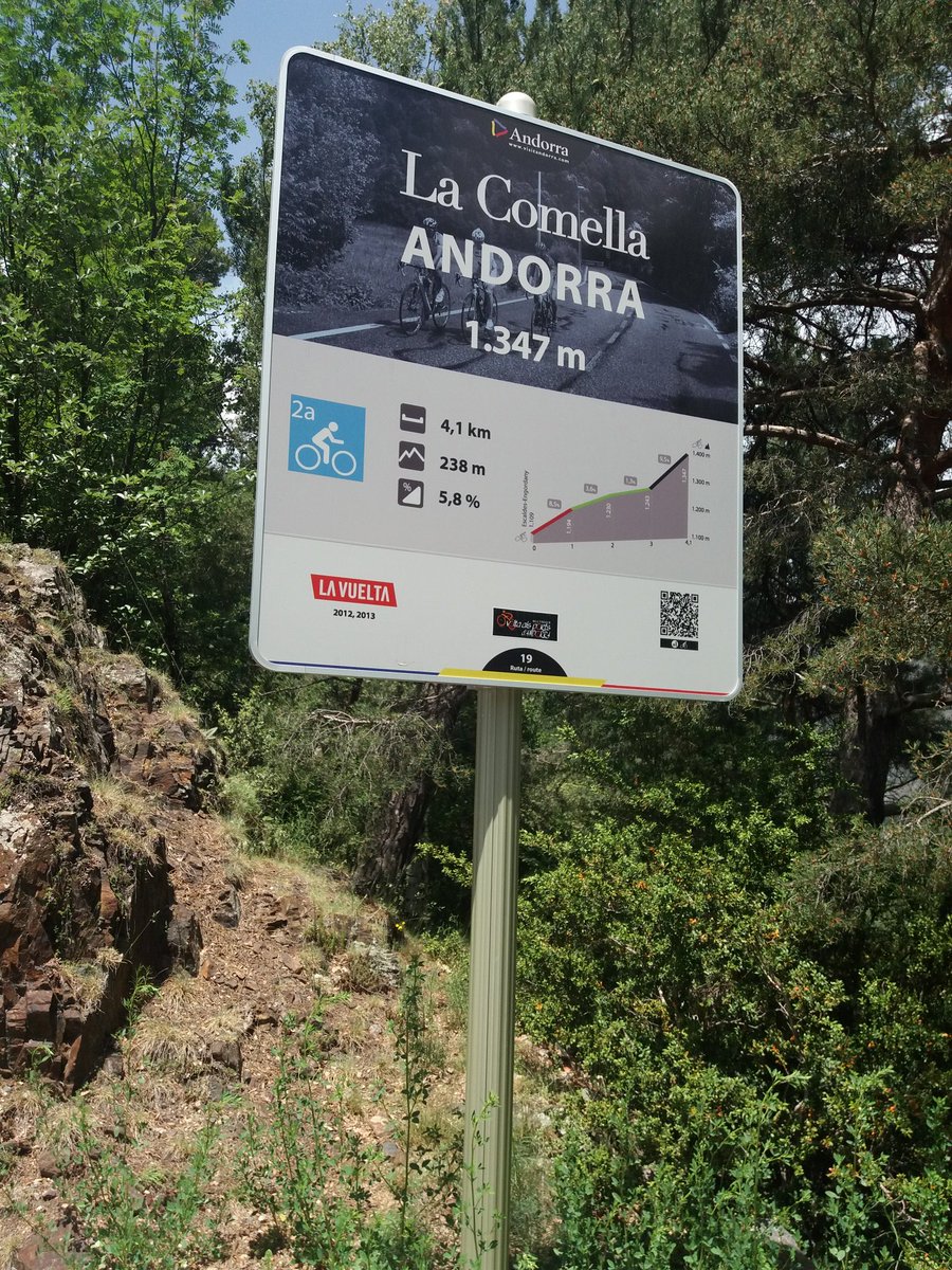 jordiga29622897's tweet photo. Avui pre #voltaalsports a la meva bola: #beixalís #arcalís i #comella vessant @comuee escaldes... #calorada a la comella https://t.co/Jt5WGeTUub