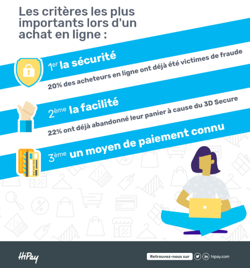 ChanPerco's tweet photo. [ #INFOGRAPHIE ] Paiement en ligne : comment éviter l'abandon de panier ?
Le moment où l’acheteur paie est un instant critique : si l' #UX n’est pas fluide, si le temps de chargement est trop long ou si le site ne propose pas tous les moyens de paiement https://t.co/K7Z7tRwfaD https://t.co/dMxfB4dk4Q