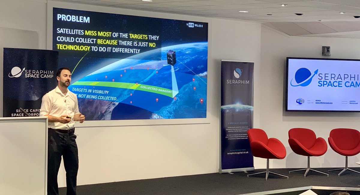 Welcome to Julien Tallineau, Co-founder &amp; CEO of <a href="/veoware_space/">VEOWARE</a>!

To know more about <a href="/veoware_space/">VEOWARE</a> go to spacecamp.vc or veoware.space

#InvestorDay #Actuator #Satellite