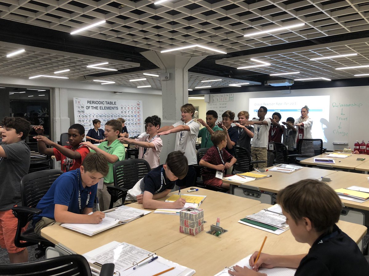 SLUHUpwardBound tweet media