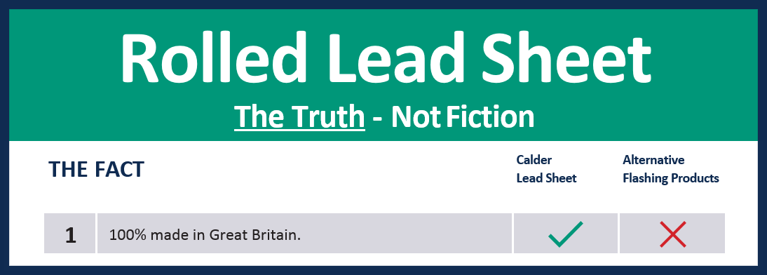 Rolled Lead Sheet – The Truth, Not Fiction.
#CalderLead #LeadRoofing