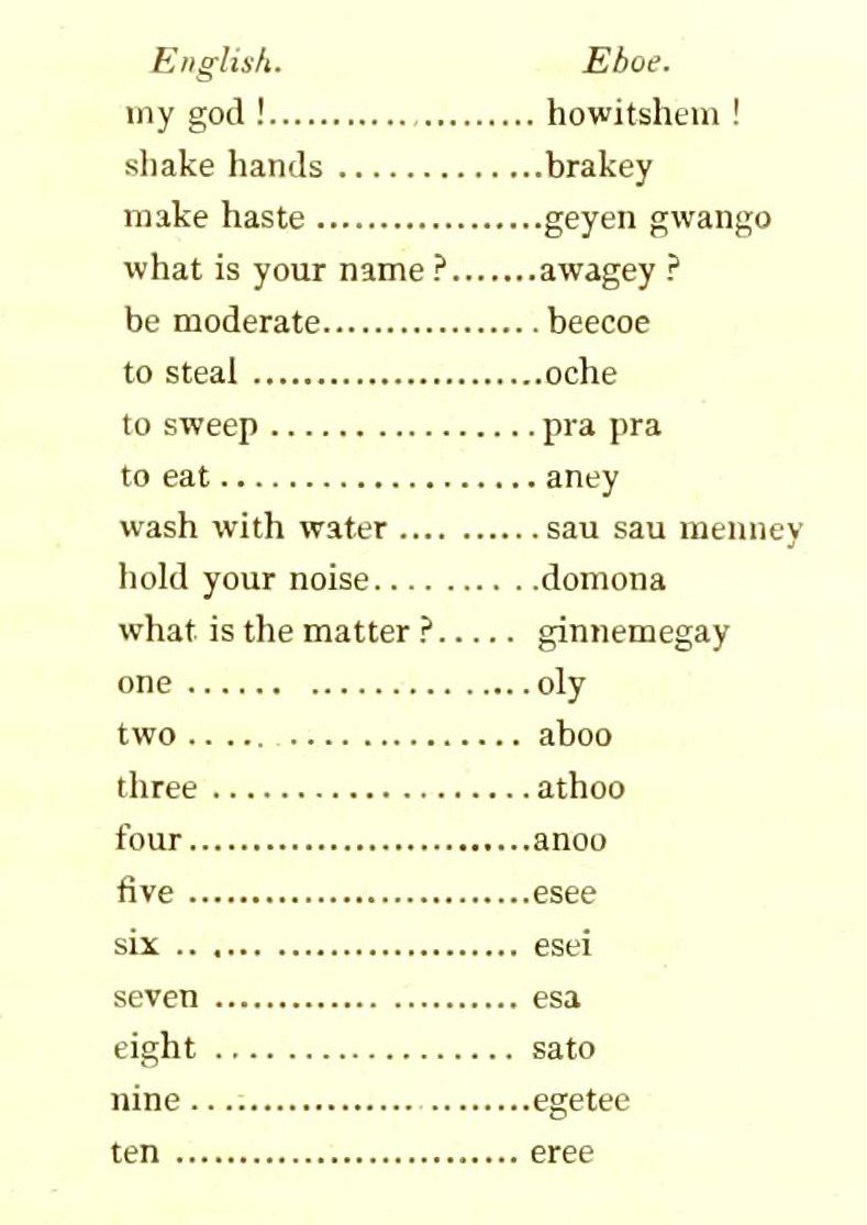 Ụ̀banị̀ Ìgbò, the Igbo spoken on Bonny Island in today's Rivers State, recorded by the slave trader Captain Hugh Crow from the late 18th century, from "Memoirs of the late Captain Hugh Crow of Liverpool."