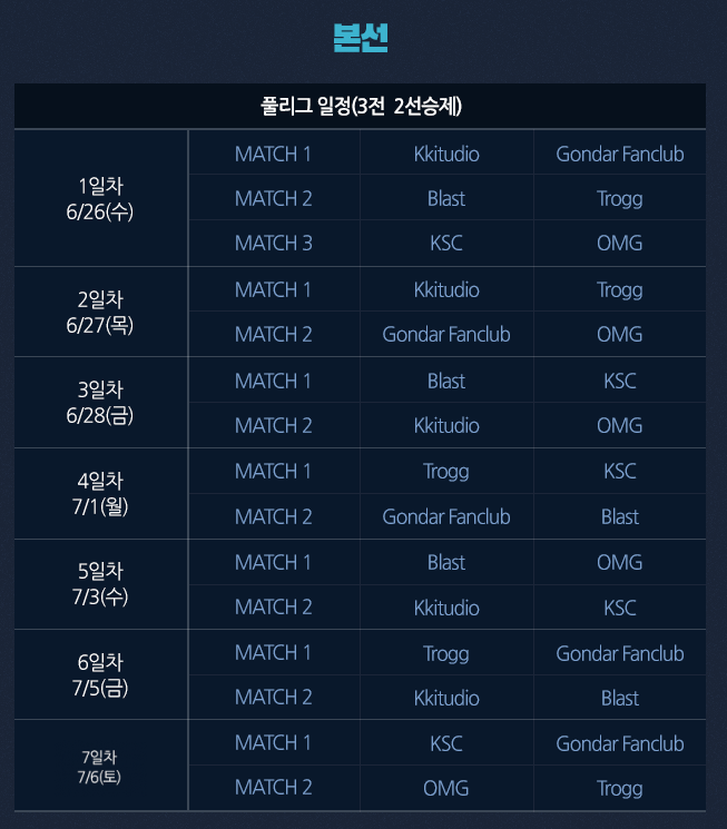 똑똑, 좋은말씀 전하러 왔습니다 📬

리바이벌 시즌2 본선진출 6팀 확정!
★6월24일 ~ 7월13일　저녁 8시
　1~2주☞ 6팀 풀리그 
　3주☞ 플레이오프 및 결승전(프릭업 스튜디오)

많은 관심과 시청부탁드려요
당신의 리트윗 하나가 시공의 폭풍에 변화를 만듭니다.
 bj.afreecatv.com/hostv