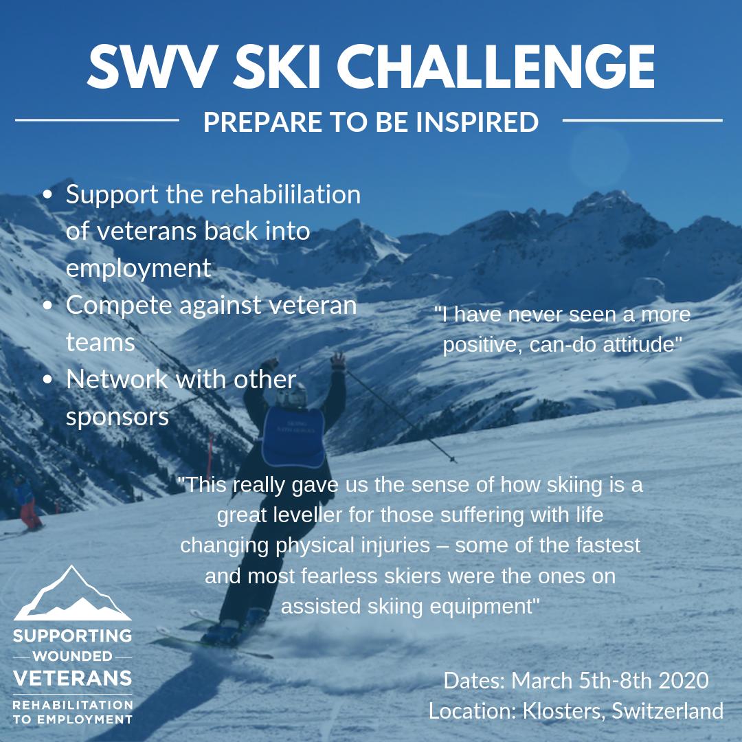 swvofficial's tweet photo. The SWV SKI CHALLENGE is an innovative and exciting way in which we support the rehabilitation of medically discharged veterans back into employment. Get in touch with us to partake in this incredible opportunity.
https://t.co/S4v50A2m0K
#supportingwoundedveterans #klosters https://t.co/3Am78SEINC