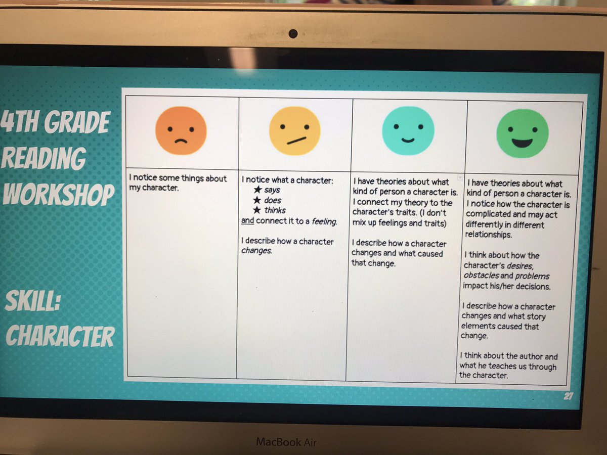 GriseldaTapia's tweet photo. Thank you @Sra_Castro26, @annspangler88, and @MrsDiegel for sharing your knowledge about #microprogressions. Great examples! #D59Learns https://t.co/Sx7FjnwOKZ