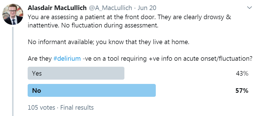 IMO, a 'clearly drowsy &amp; inattentive pt' who is v likely not normally like that has #delirium, &amp; needs Rx.

The poll results below suggest that w/o informant Hx, tools relying on informant Hx would often wrongly give a NO DELIRIUM score.

This is a huge concern.