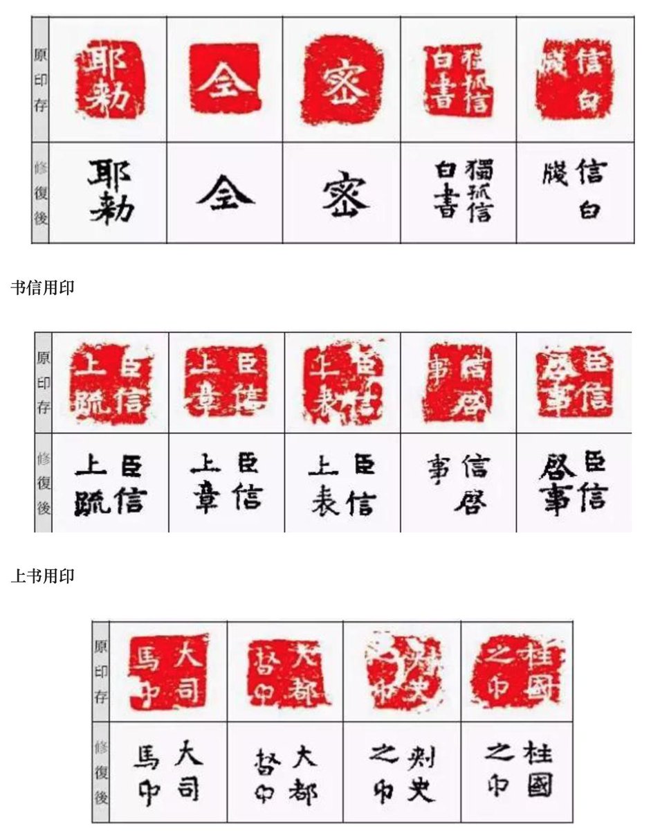 Shengyi Wang 西魏名将 李渊外公 隋文帝岳父独孤信为了公文 上书 书信时能不用在一堆印里找合适的 就把十四种他常用的印刻在了一个多面体煤精上 以一当十四 非常方便 数学上这个多面体形状是十三种阿基米德立体之一 叫小斜方截半立方体 英文称之为