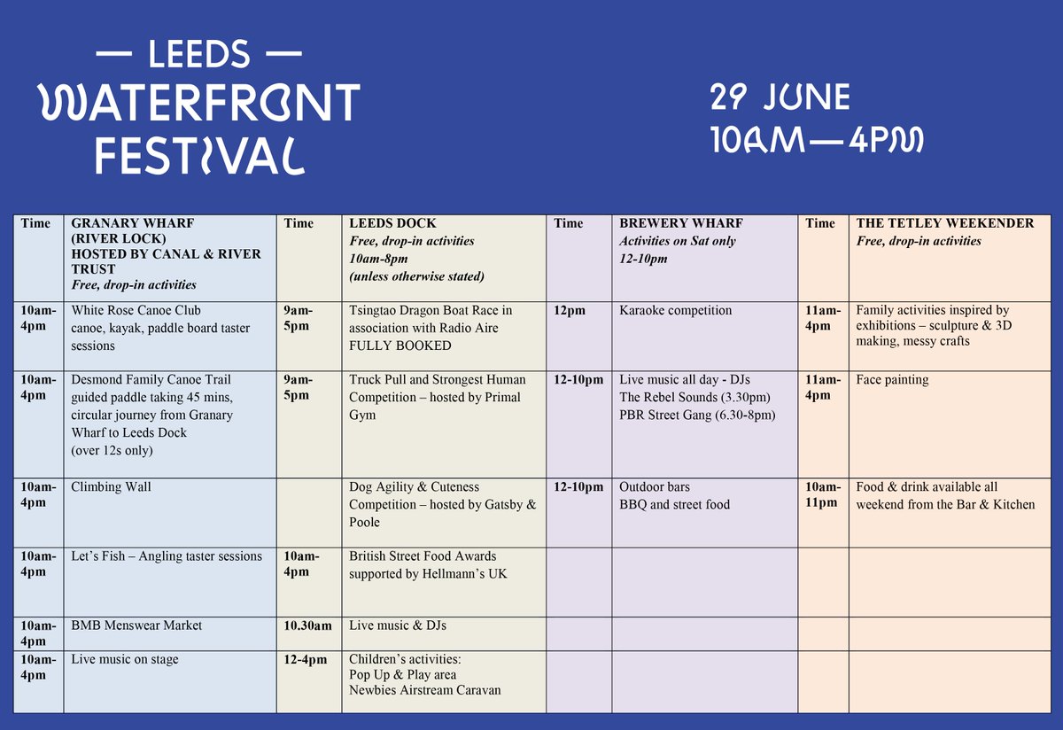 Leeds_City_Ctr's tweet photo. It’s Leeds Waterfront Festival this weekend! See the Dragon Boat Race, Truck Pull and Strongest Human Competition, Canoe Trail, Live music, Outdoor bars, BBQ and street food, Dog Agility &amp; Cuteness Competition, British Street Food Awards, Children’s activities and much more! 🐉🚣‍♀️ https://t.co/tRsxvQ213h