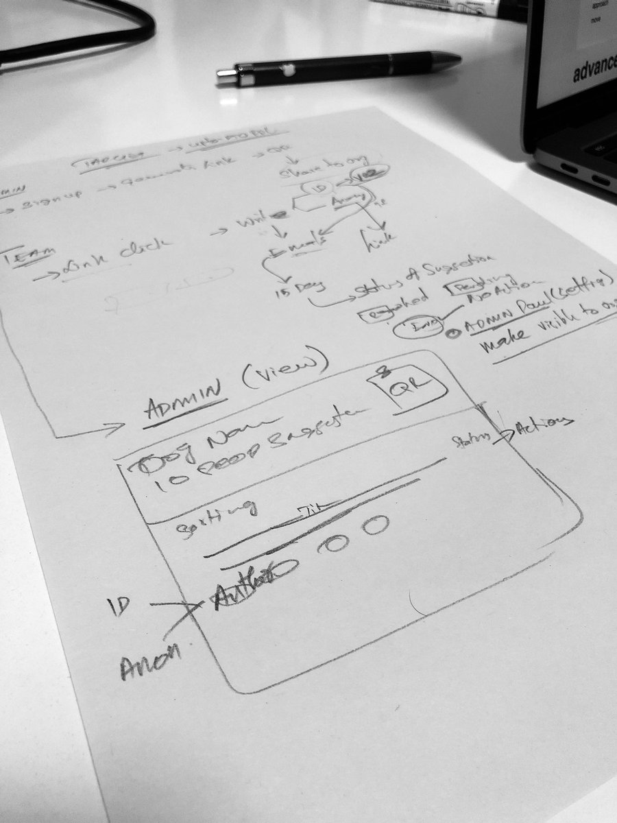 imkarthikk's tweet image. New idea in the making. Crush it team @SkcriptHQ 😍 

#UnderstandBetter #HearApp