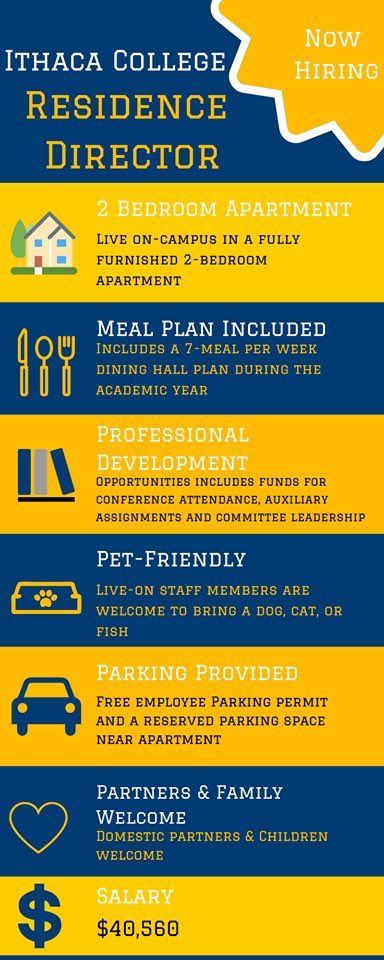 ActuallyShadae's tweet image. Come work with me! #SAPro #ResLife #SAJobSearch