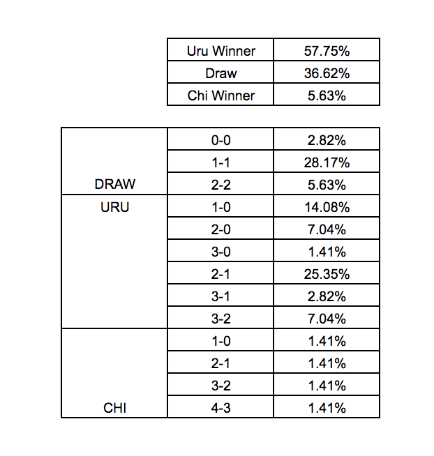 Cryptocup tweet media