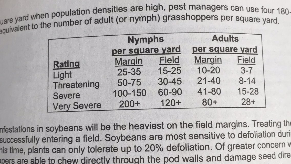cendakcoop's tweet photo. Keep on the lookout for grasshoppers https://t.co/k2ruZcJOsL