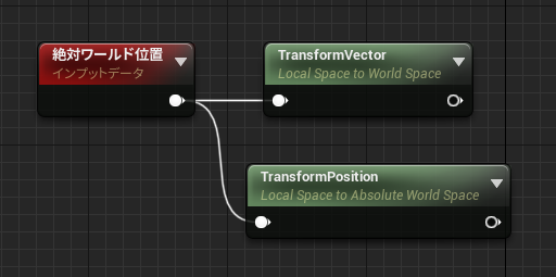 ずし 明確に違うって言っとかないと混乱する人が出るかも とのお声を頂いたので追記 Transformpositionは4 4行列で計算されて位置も考慮されます Transformvectorは3 3行列で計算されて位置は考慮されません ポジションは座標変換 ベクターは向きの変換と