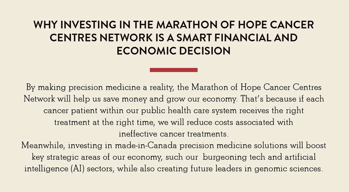 Marathon of Hope Cancer Centres Network tweet media