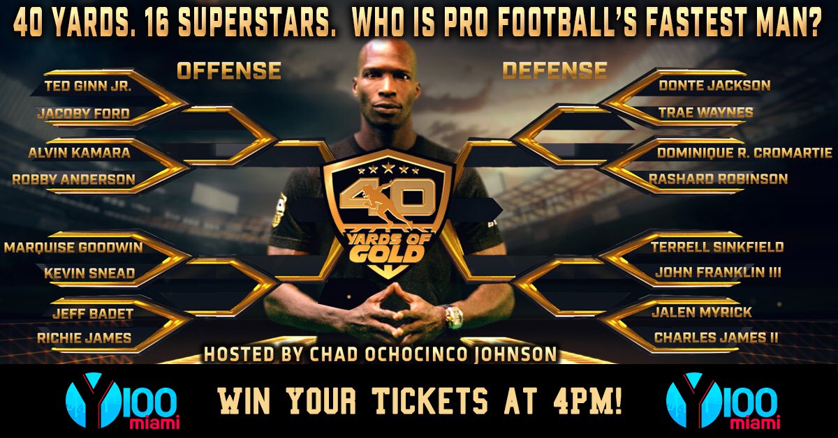 Who's the fastest man in pro football? <a href="/40YardsofGold/">40 Yards of Gold</a>
comes to @thebbtcenter this Saturday to settle the debate!

Win your tickets at 4pm with @DrewsOnAir!

866-645-Y100 

Good luck!