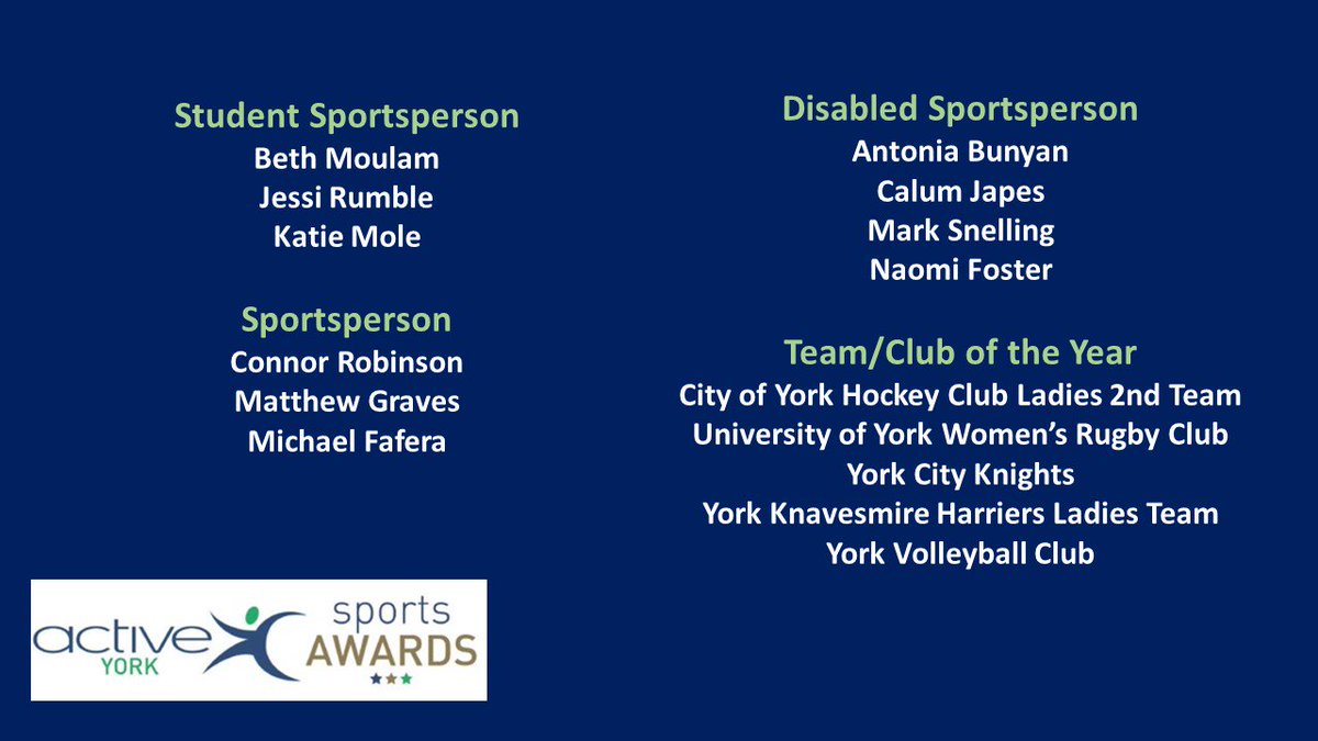 active_york's tweet photo. A reminder of our senior achiever shortlists for #AYSA2019! With categories sponsored by @CityofYork @GLL_UK and @QuickslideLtd #activeyork #York https://t.co/GMaWqiuSZM