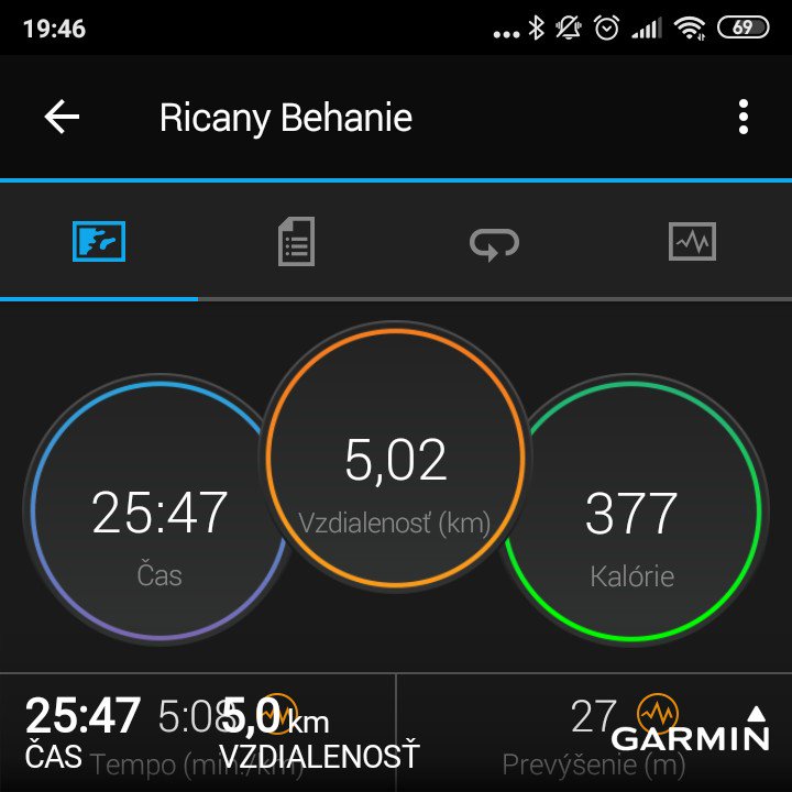 peter_repcik's tweet photo. #garmin #beatyesterday https://t.co/sZvEFPNRyu