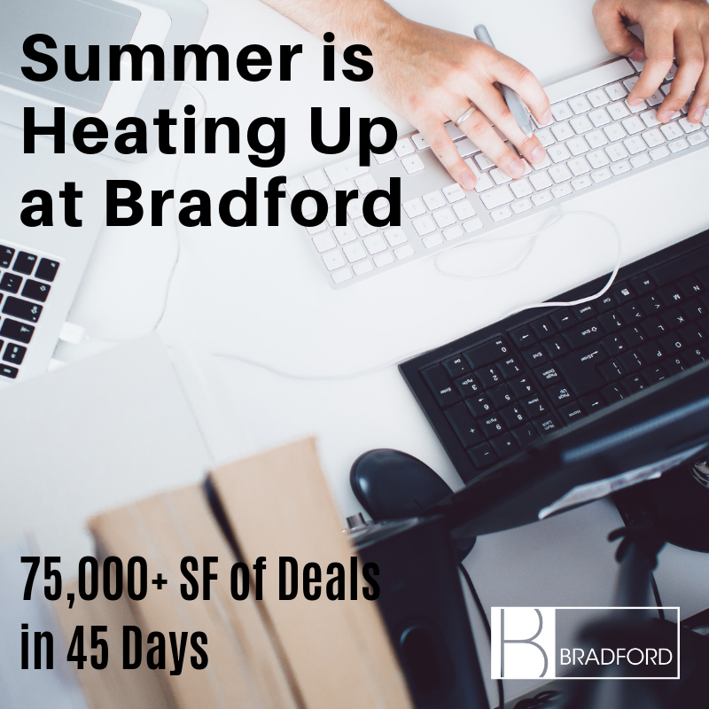 BradfordCRE's tweet photo. Stellar results &amp; successful deals are a product of our philosophy! Bradfords’ team is motivated to see that through. Deal size is not the driving factor; our client’s SATISFACTION is the MEASURE of our SUCCESS. #bradford #bradfordcre #leasingteam #cre https://t.co/hji5aXxARe https://t.co/Hdm35EMJzl