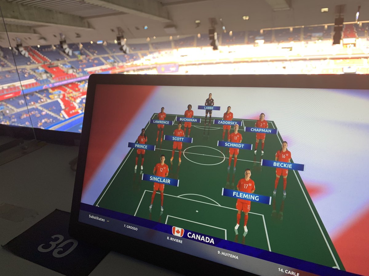 FIFAWWC_CAN's tweet photo. There are 11 players on the field for the starting lineup, but how many players are in one whole team? https://t.co/b6eBLKjDyK
