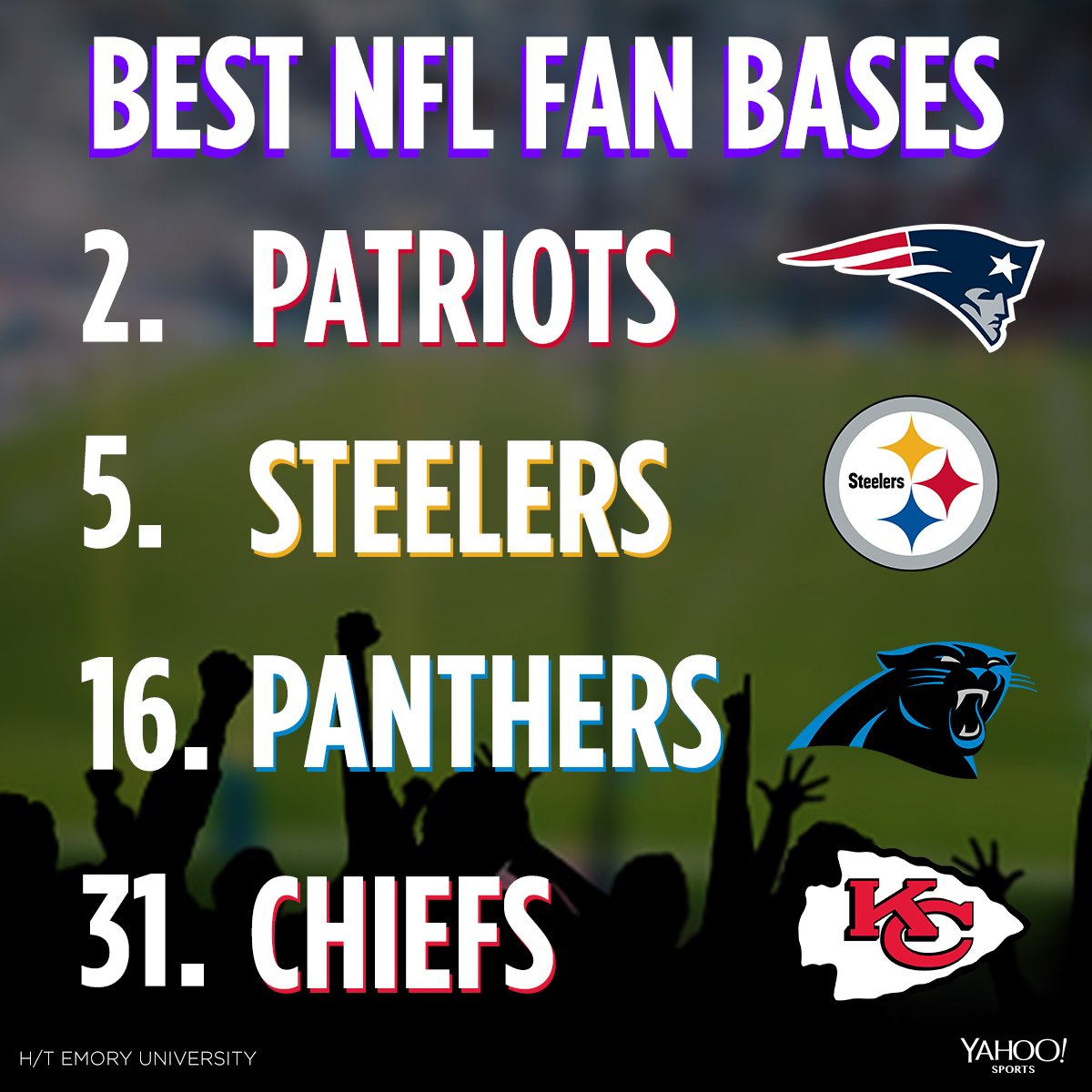 Yahoo Sports NFL tweet media