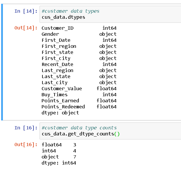 Nkumar_n's tweet photo. Day 54: Started revisiting python basics for #DataScience. Studied #pandas groupby, joins and use of where condition. Practiced (1.5hr) Data Manipulation #100DaysOfCode #DeepLearning #100DaysOfMLCode #5khrswork #100daysofdlcode #SoDS19 https://t.co/Md7YJosdeb