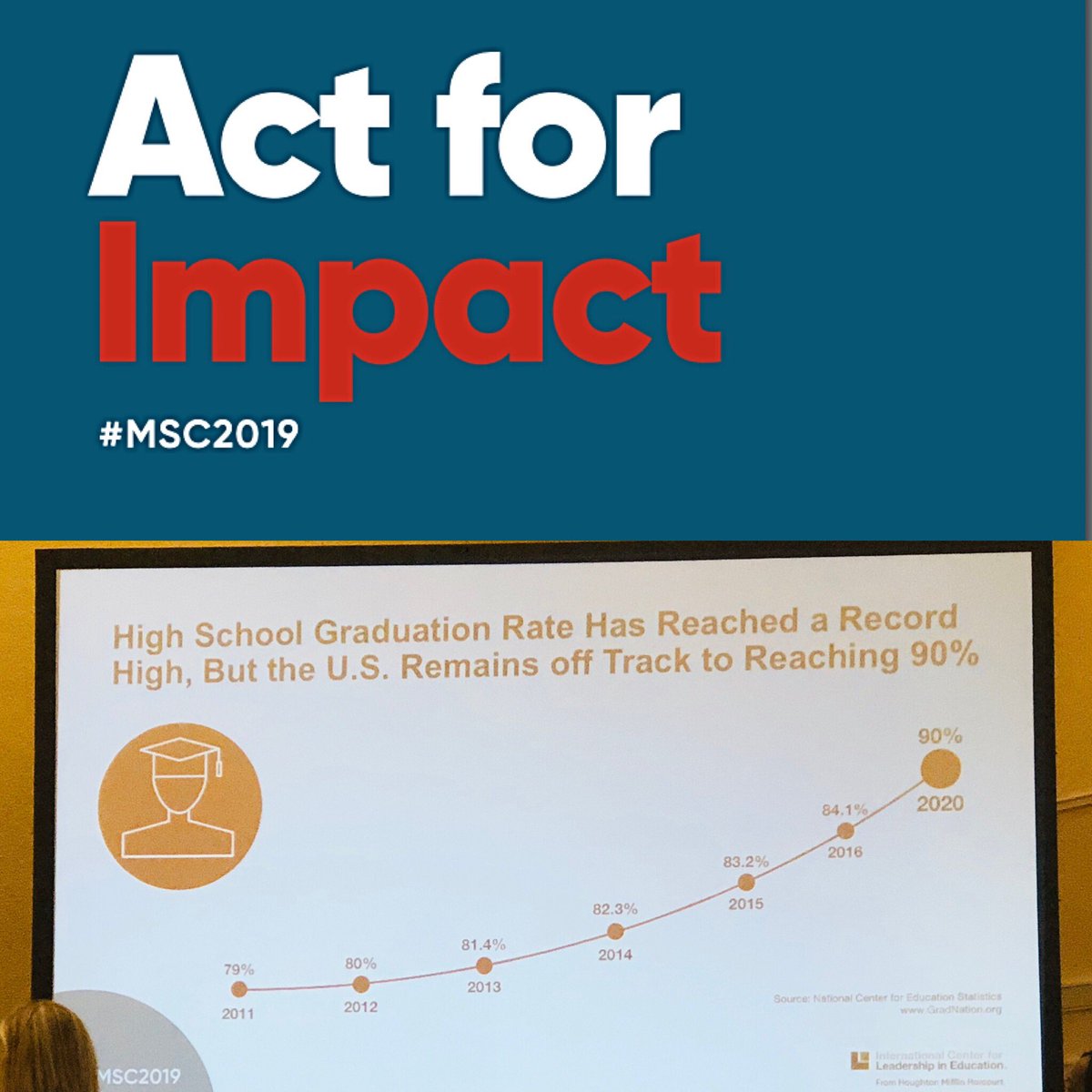 _rosataylor's tweet image. Act for Impact! #MSC2019 
100% of students- 100% of the time. It’s not okay for us to fail them. They are counting on us. 👨🏽‍🎓👩‍🎓@RigorRelevance #LEADCHANGEED  Instructional Change Agent @WLaShonda