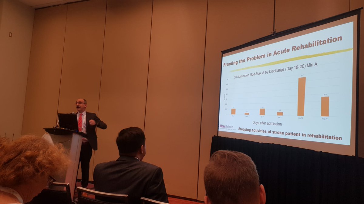 Hocoma's tweet photo. @RehabWeekOrg in full swing! Workshops. Hands-on demos. Talks. Networking. And, of course, the people and brands – don’t forget to see both of those here at booth 215 as well a look into the future of Hocoma and rehabilitation. #RehabWeek2019 #TotalSolution #Hoconet https://t.co/VuER8tl7GA