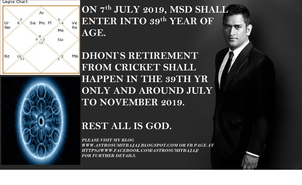 Ms Dhoni Birth Chart Analysis