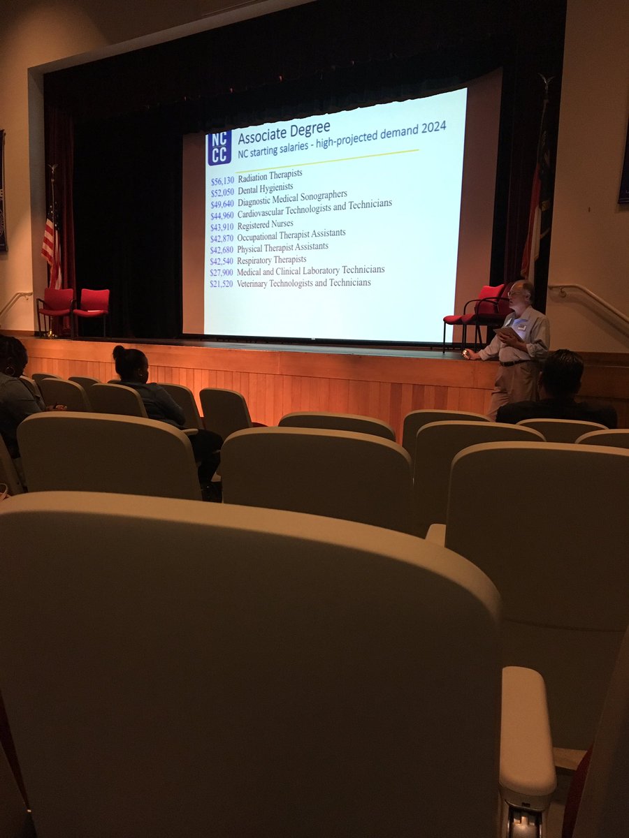 chsmrsdruzak's tweet photo. Highest projected demand in 2024. Check out these careers! https://t.co/oUWZJbRyat